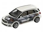 Mercedes-Benz B-Class Electric Drive 2014 года